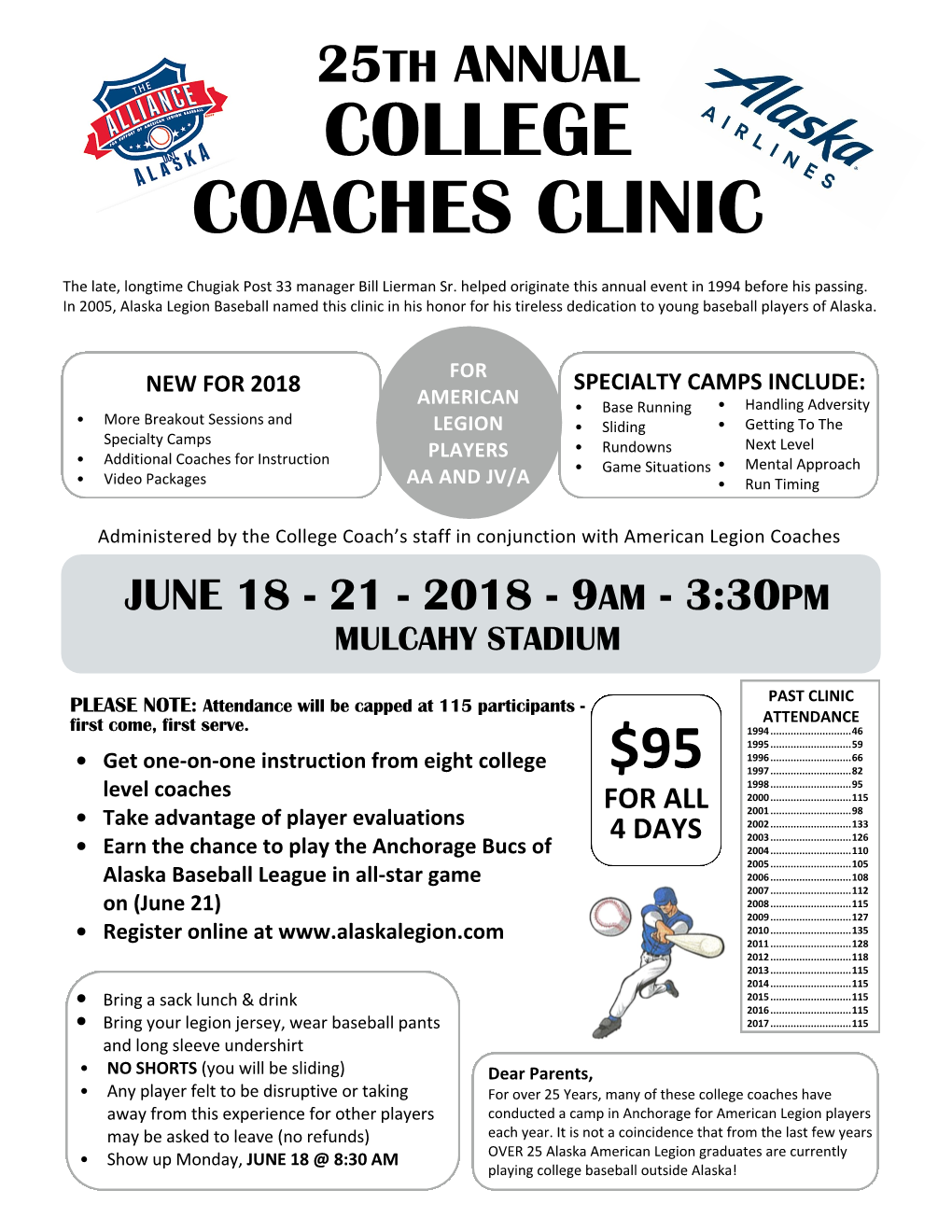 College Coaches Clinic