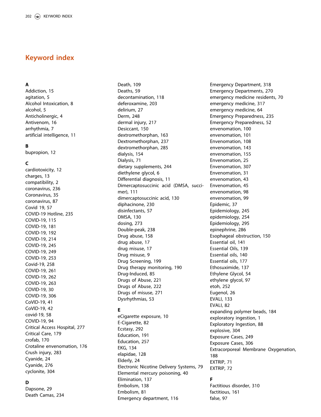 Keyword Index