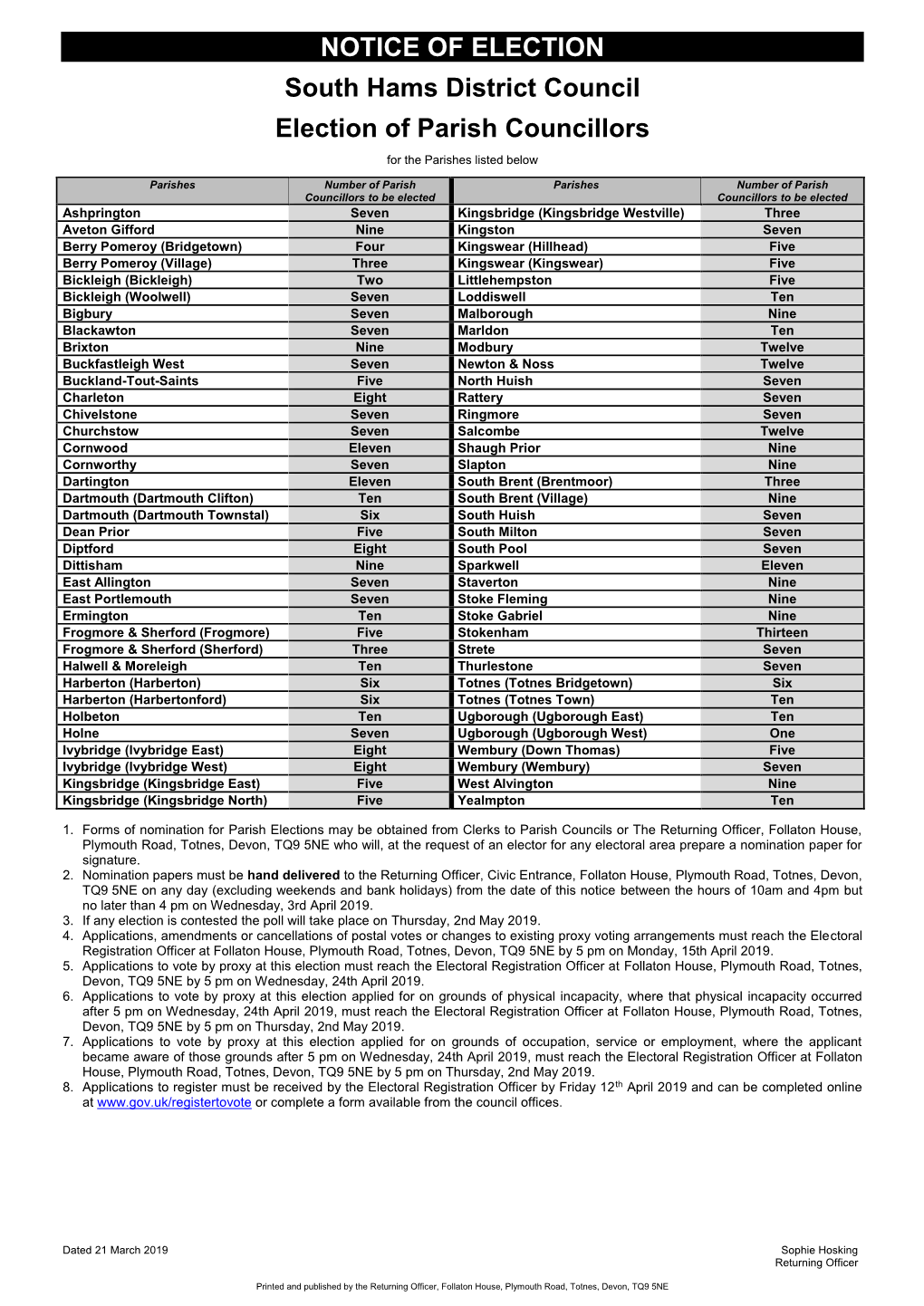 Notice of Election