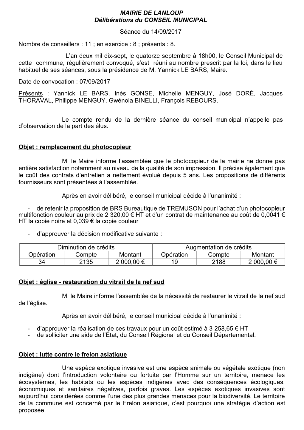 MAIRIE DE LANLOUP Délibérations Du CONSEIL MUNICIPAL