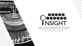 2020 VOTER PRIORITIES SURVEY N=1500 | Fielded Online 11/10/20 to 11/19/20 | M.O.E