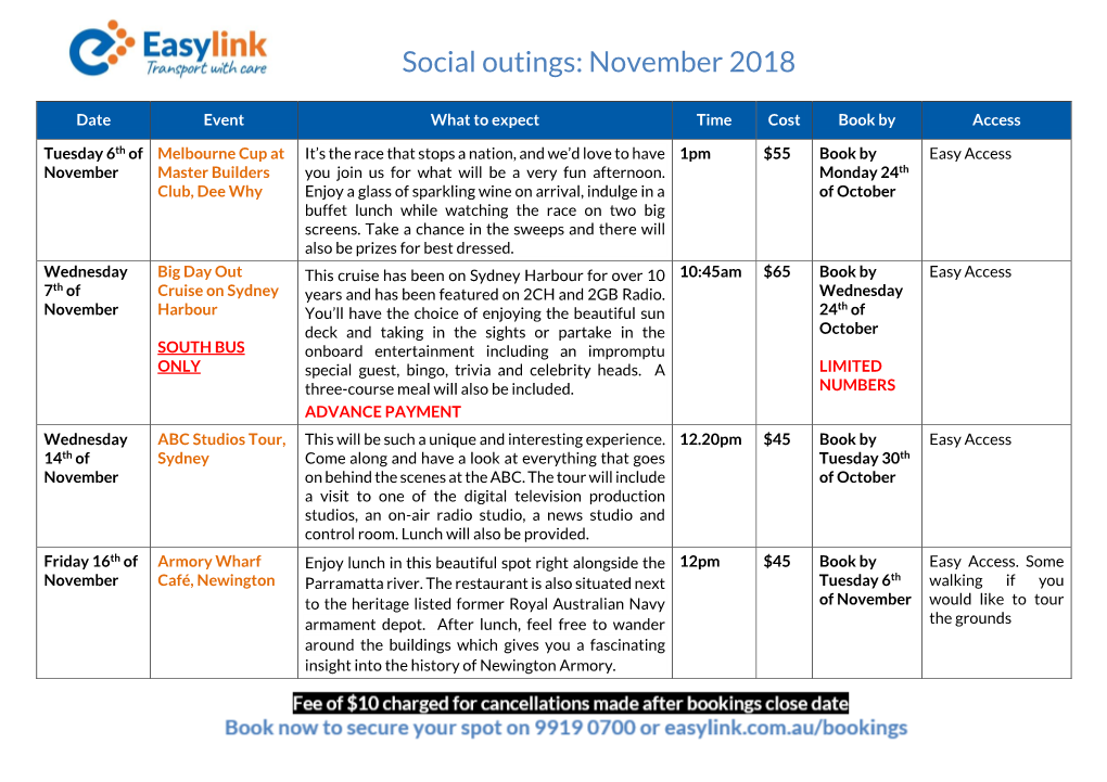 Social Outings: November 2018