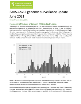 SARS-Cov-2 GENOMIC SURVEILLANCE UPDATE (1 July