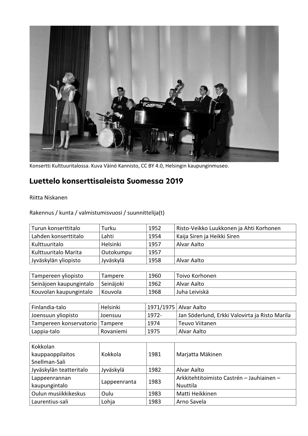 Luettelo Konserttisaleista Suomessa 2019