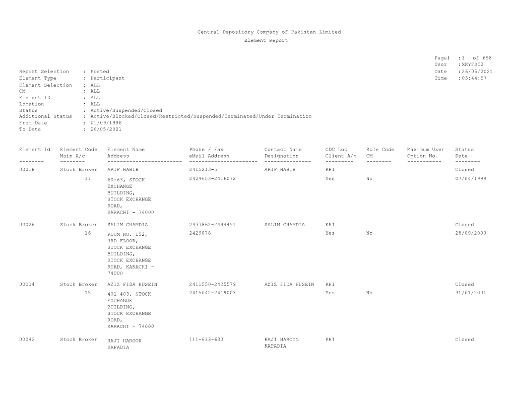 Central Depository Company of Pakistan Limited Element Report 698 of XKYFSI2 Report Selection Element Type : : Posted Participan