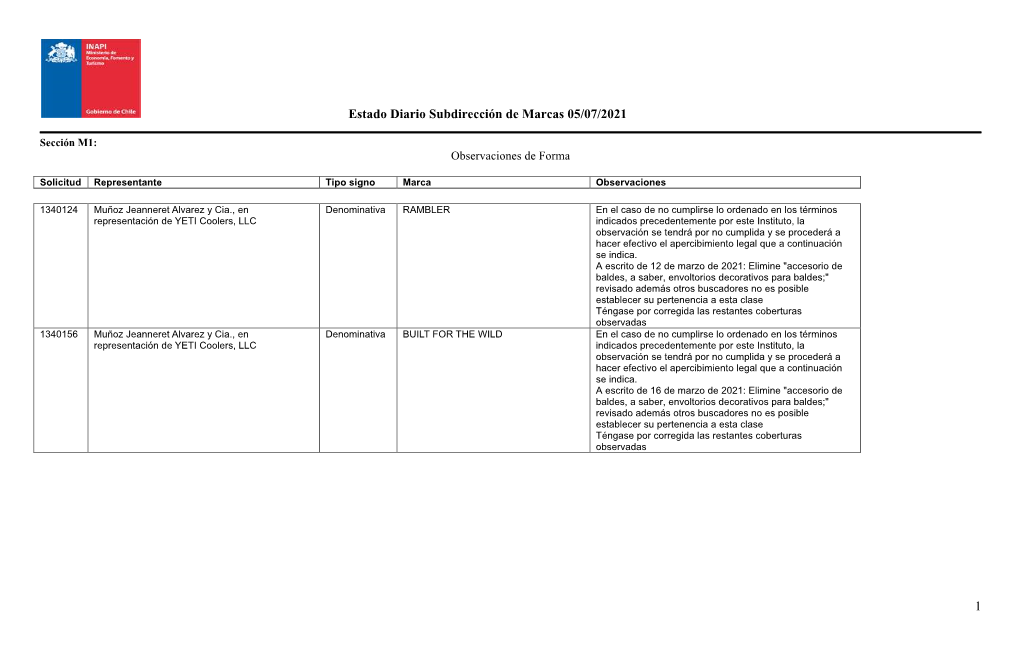 Estado Diario Subdirección De Marcas 05/07/2021 1
