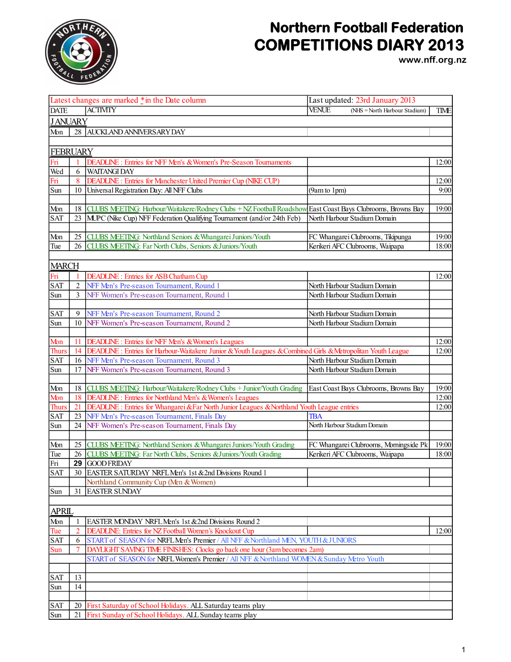 NFF Competitions Diary 2013 (As at 23Rd Jan)