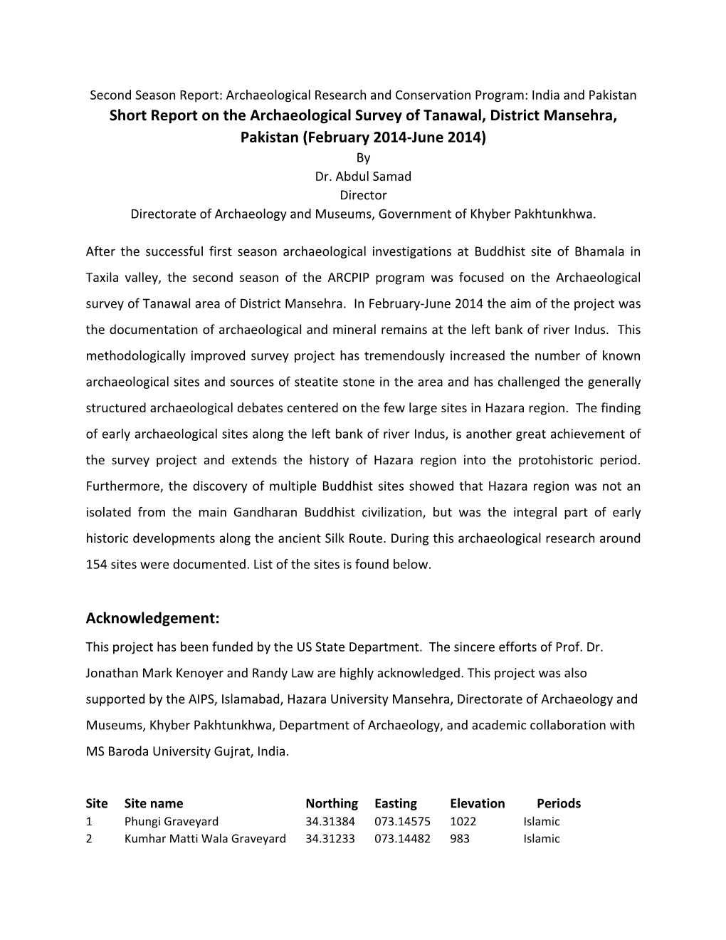 Short Report on the Archaeological Survey of Tanawal, District Mansehra, Pakistan (February 2014‐June 2014) by Dr