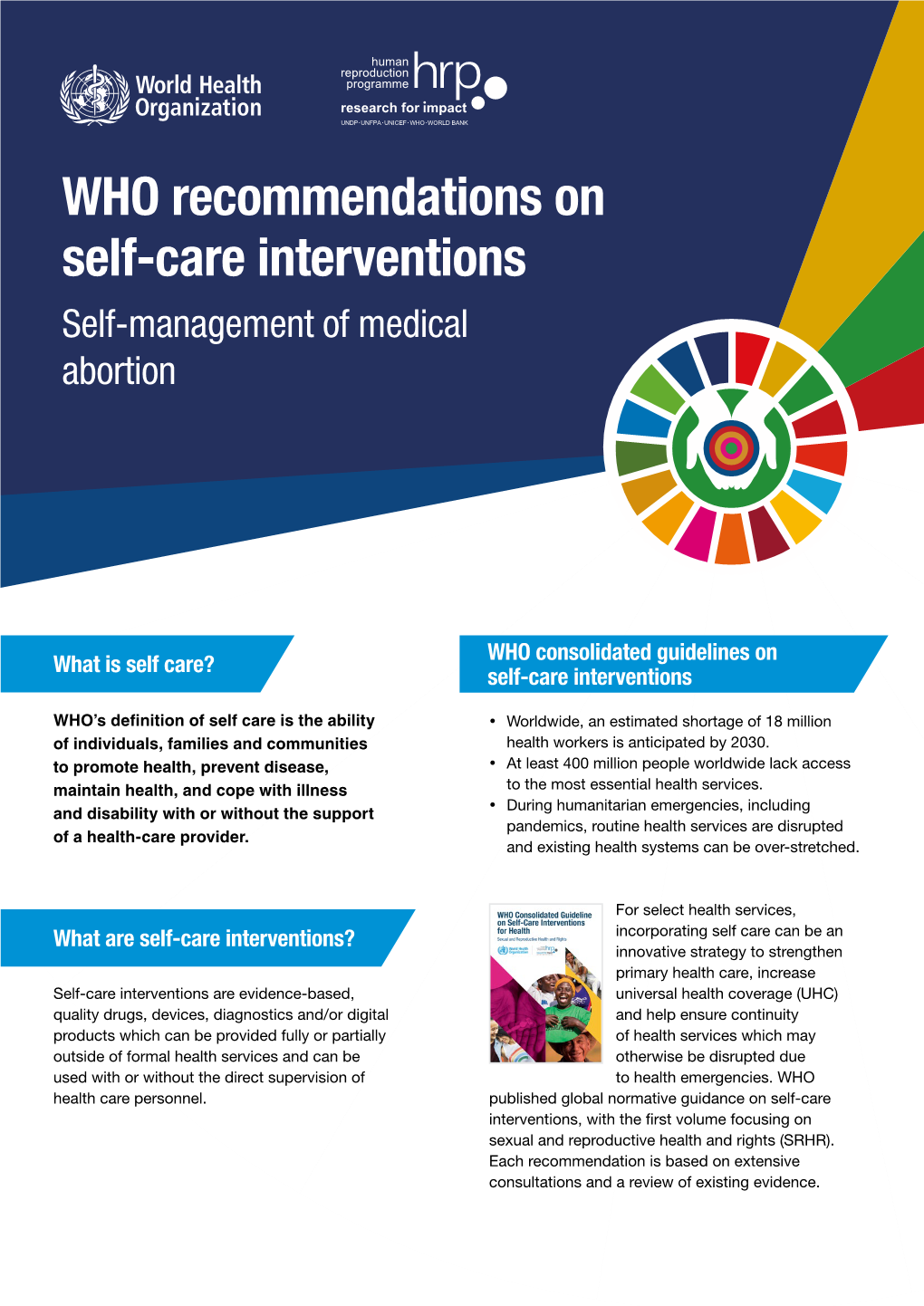 WHO Recommendations on Self-Care Interventions Self-Management of Medical Abortion Self Care