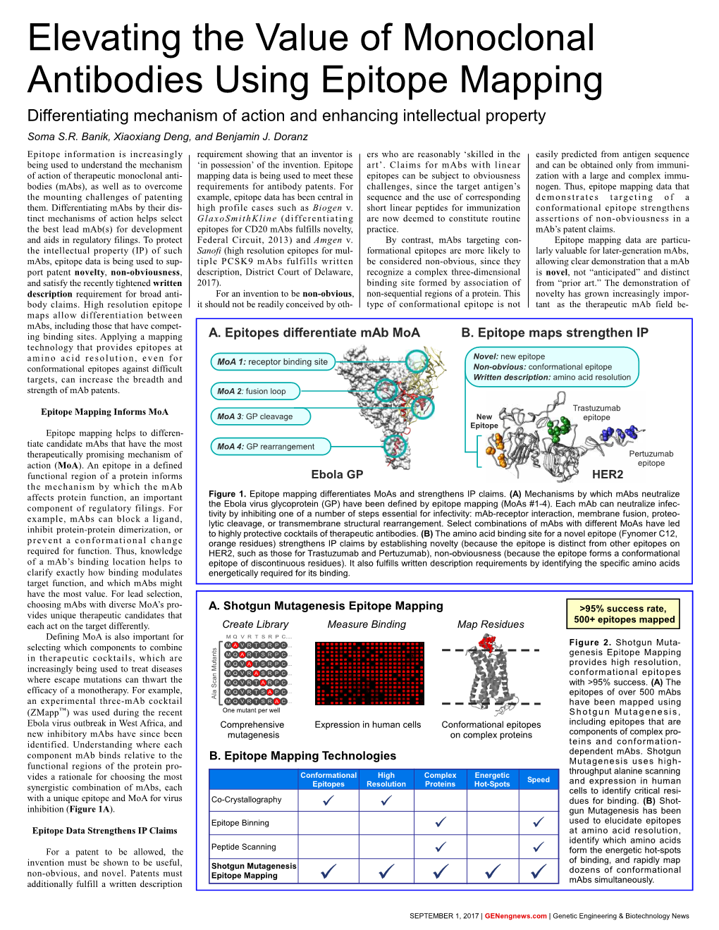 Elevating the Value of Monoclonal Antibodies Using Epitope Mapping Differentiating Mechanism of Action and Enhancing Intellectual Property Soma S.R