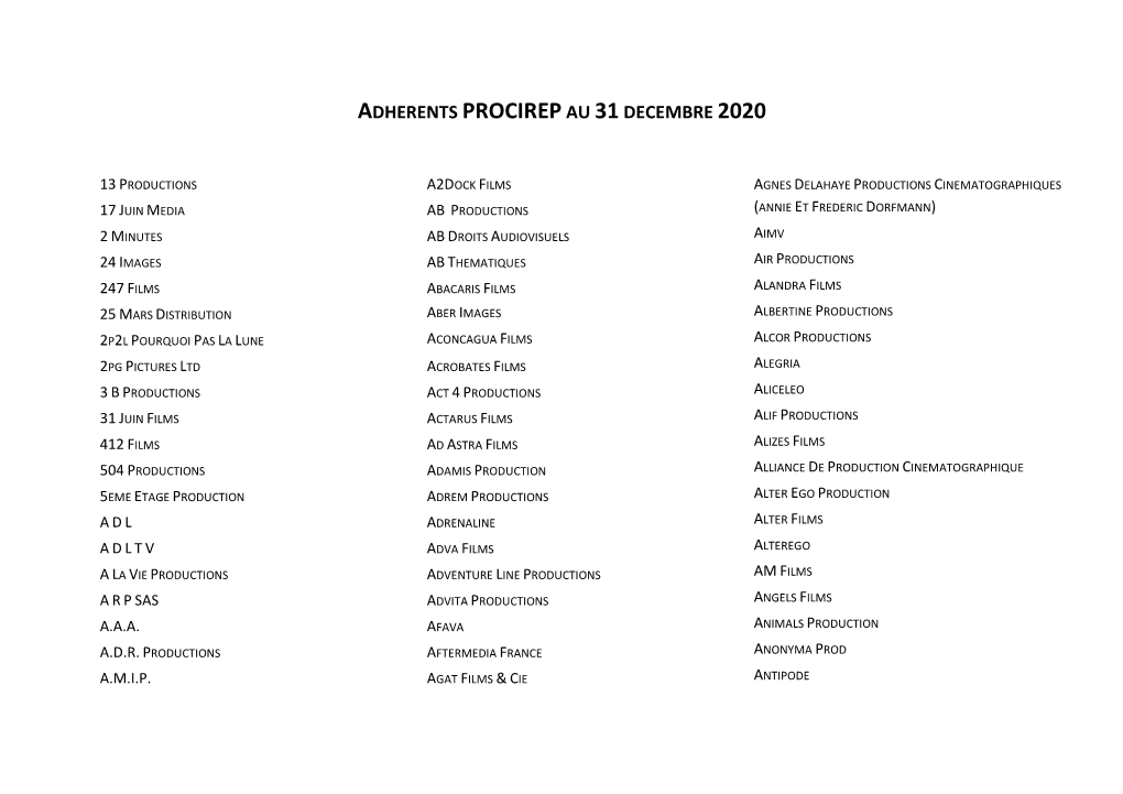 Adherents Procirep Au 31 Decembre 2020