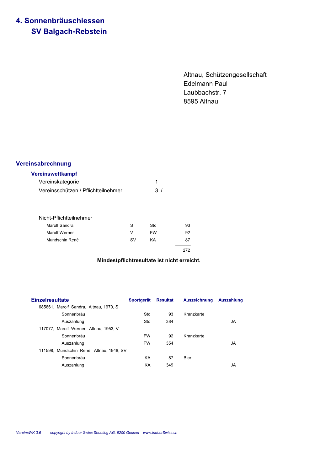 Vereinsabrechnung Vereinswettkampf Vereinskategorie 1 Vereinsschützen / Pflichtteilnehmer 3