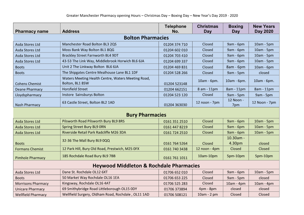 Bolton Pharmacies