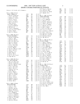 1996-1997 Top Age Group Times