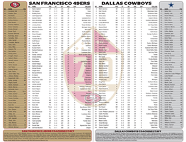Dallas Cowboys San Francisco 49Ers