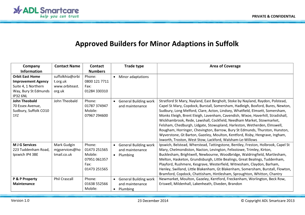 Approved Builders for Minor Adaptions in Suffolk