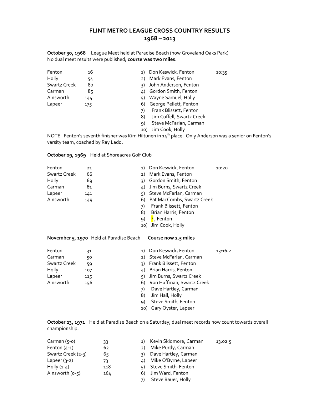 Flint Metro League Cross Country Results