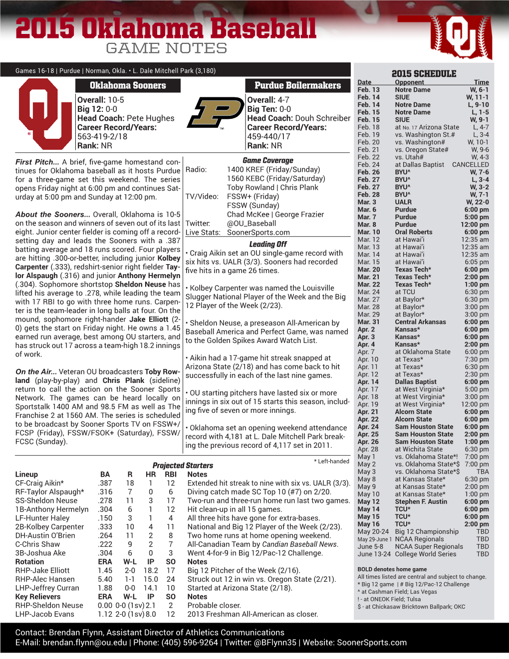 2015 Oklahoma Baseball GAME NOTES