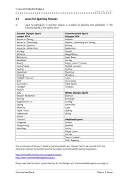 4.7 Leave for Sporting Fixtures A) Leave to Participate in Sporting Fixtures Is Available to Teachers Who Participate in the Following Sports at the Highest Level