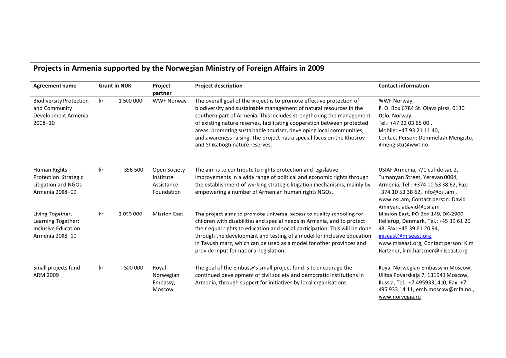 Projects in Armenia Supported by the Norwegian Ministry of Foreign Affairs in 2009