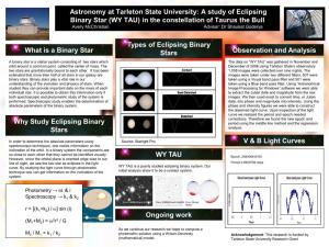 Research on Eclipsing Binary Star in Constellation of Taurus “WY Tau” Avery Mcchristian Advisor: Dr Shaukat Goderya