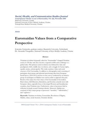 Euromaidan Values from a Comparative Perspective