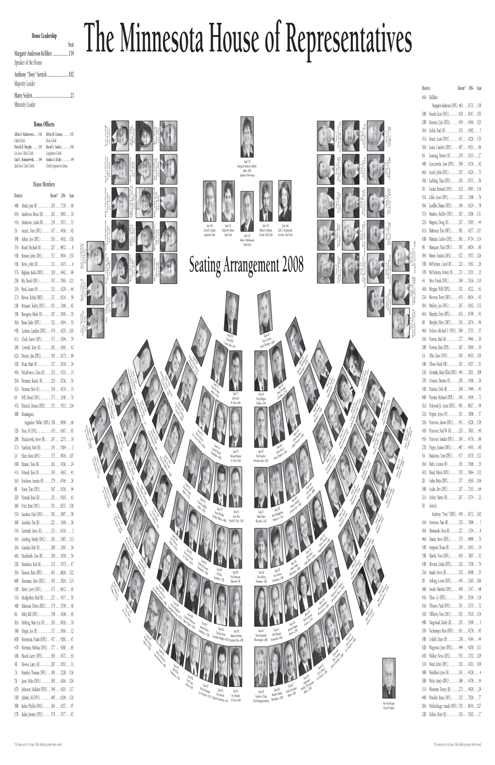 2008 Seating Chart Small.Indd