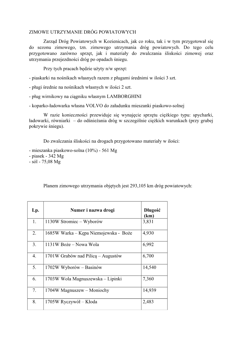 ZIMOWE UTRZYMANIE DRÓG POWIATOWYCH Zarząd Dróg Powiatowych W Kozienicach, Jak Co Roku, Tak I W Tym Przygotował Się Do Sezonu Zimowego, Tzn