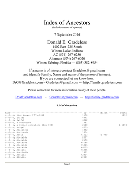 Index of Ancestors (Includes Names of Spouses)