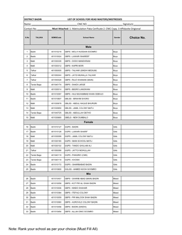 Note: Rank Your School As Per Your Choice (Must Fill All) S.No TALUKA Semiscode School Name Gender Choice No