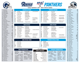 Rams Offense Panthers Offense Rams Defense Rams