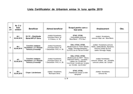 Situația Certificatelor De