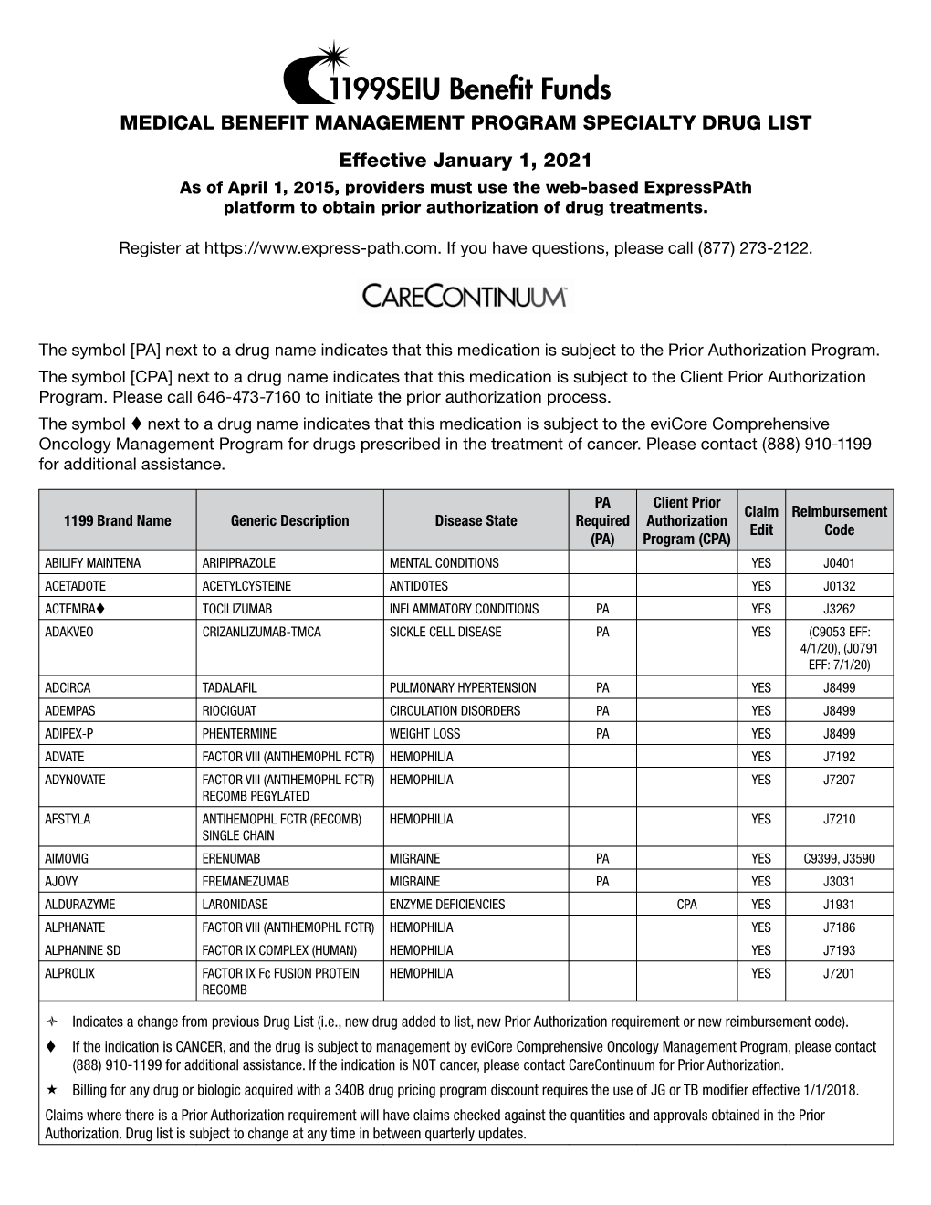 Carecontinuum™ 1199 SEIU Drug List