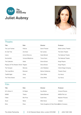 Juliet Aubrey