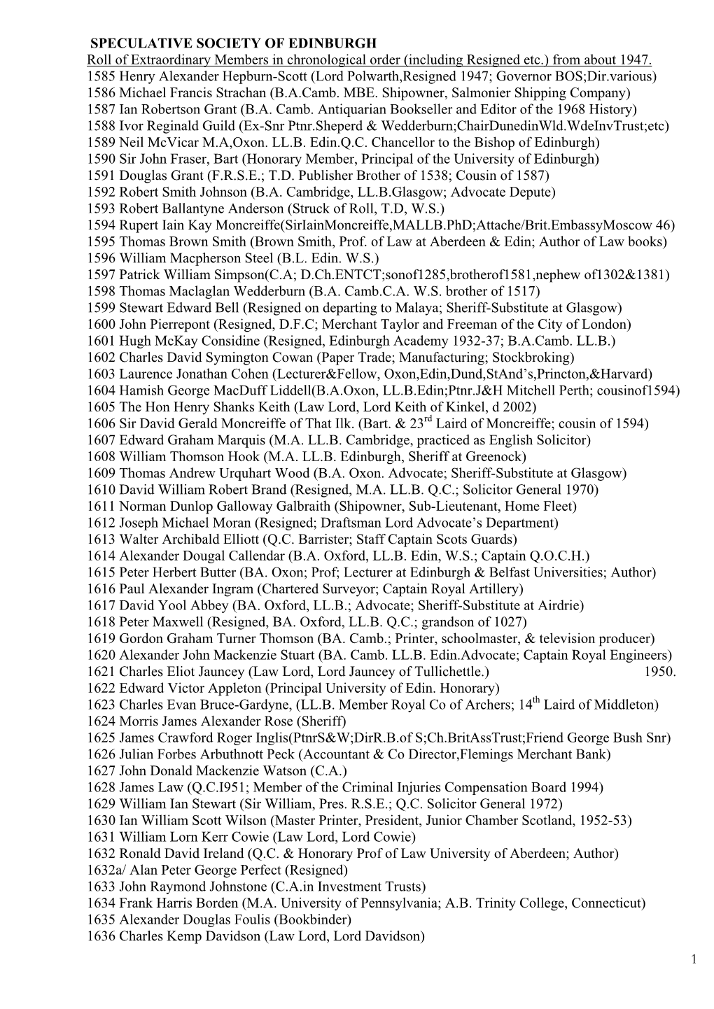 SPECULATIVE SOCIETY of EDINBURGH Roll of Extraordinary Members in Chronological Order (Including Resigned Etc.) from About 1947