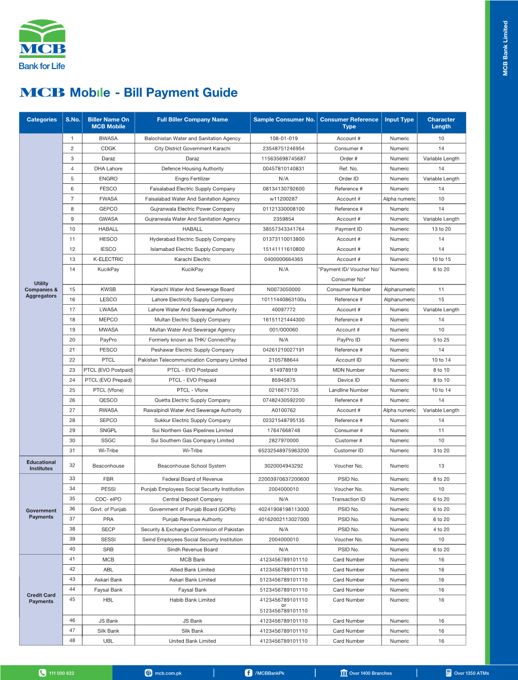 Bill Payment Guide