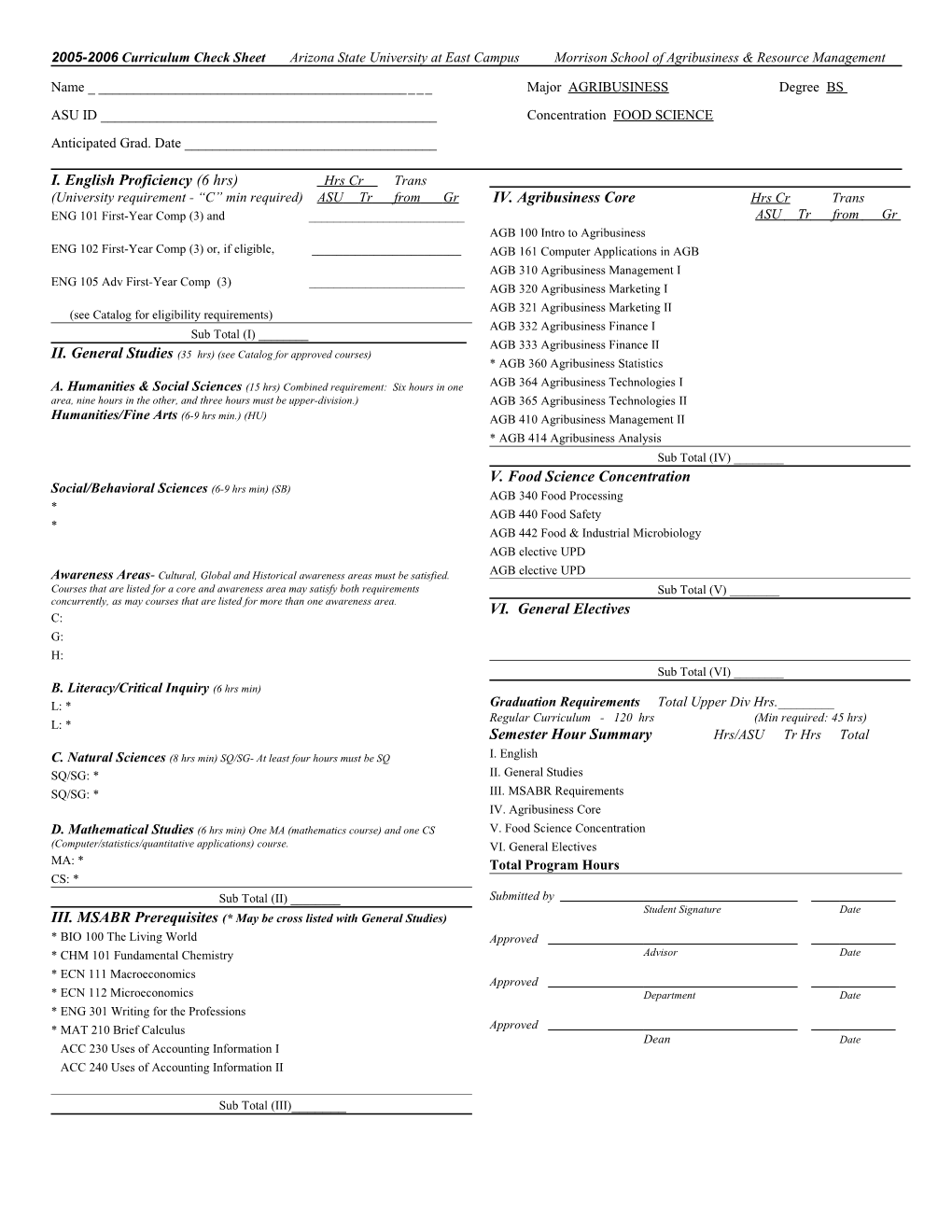 1996-1998 Curriculum Check Sheet Arizona State University/East (Williams Field) School