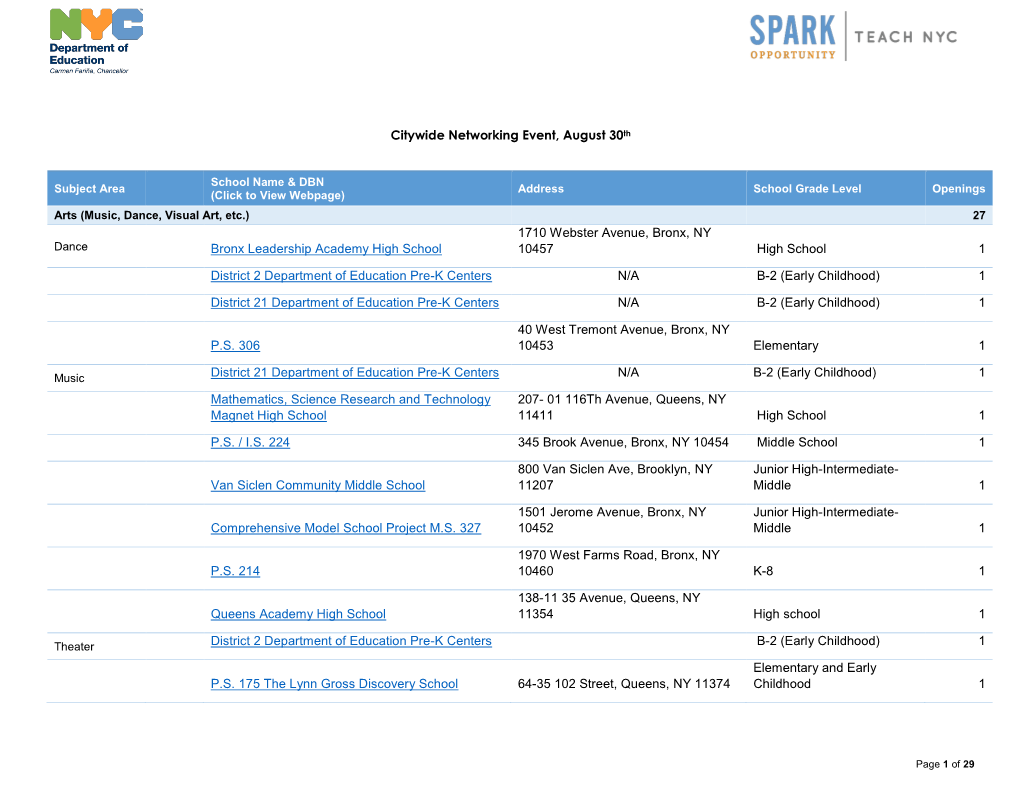 Citywide Networking Event, August 30Th Bronx Leadership Academy