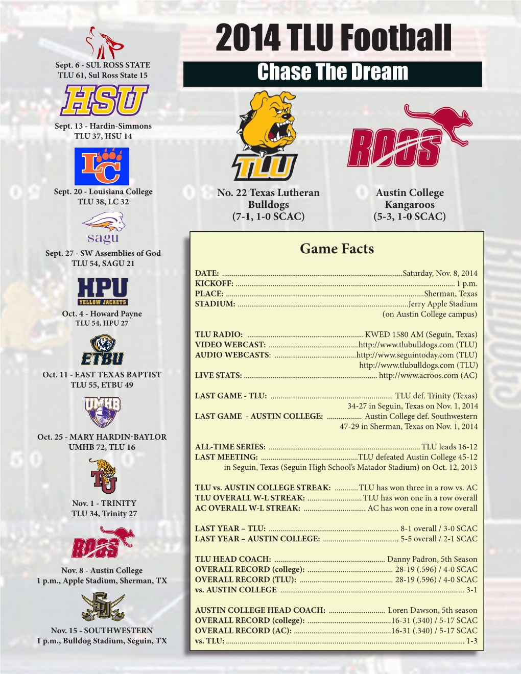 2014 TLU Football Sept