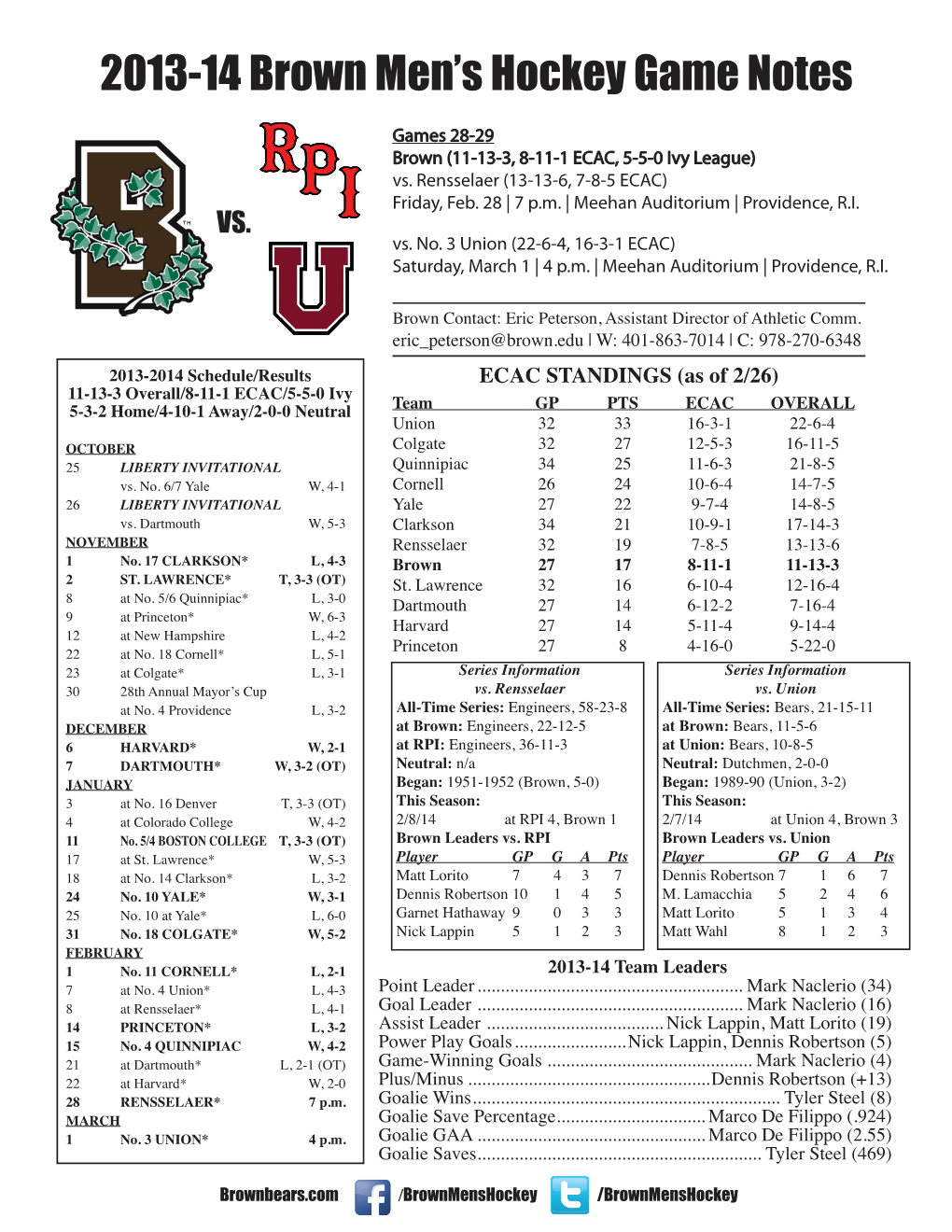 2013-14 Brown Men's Hockey Game Notes