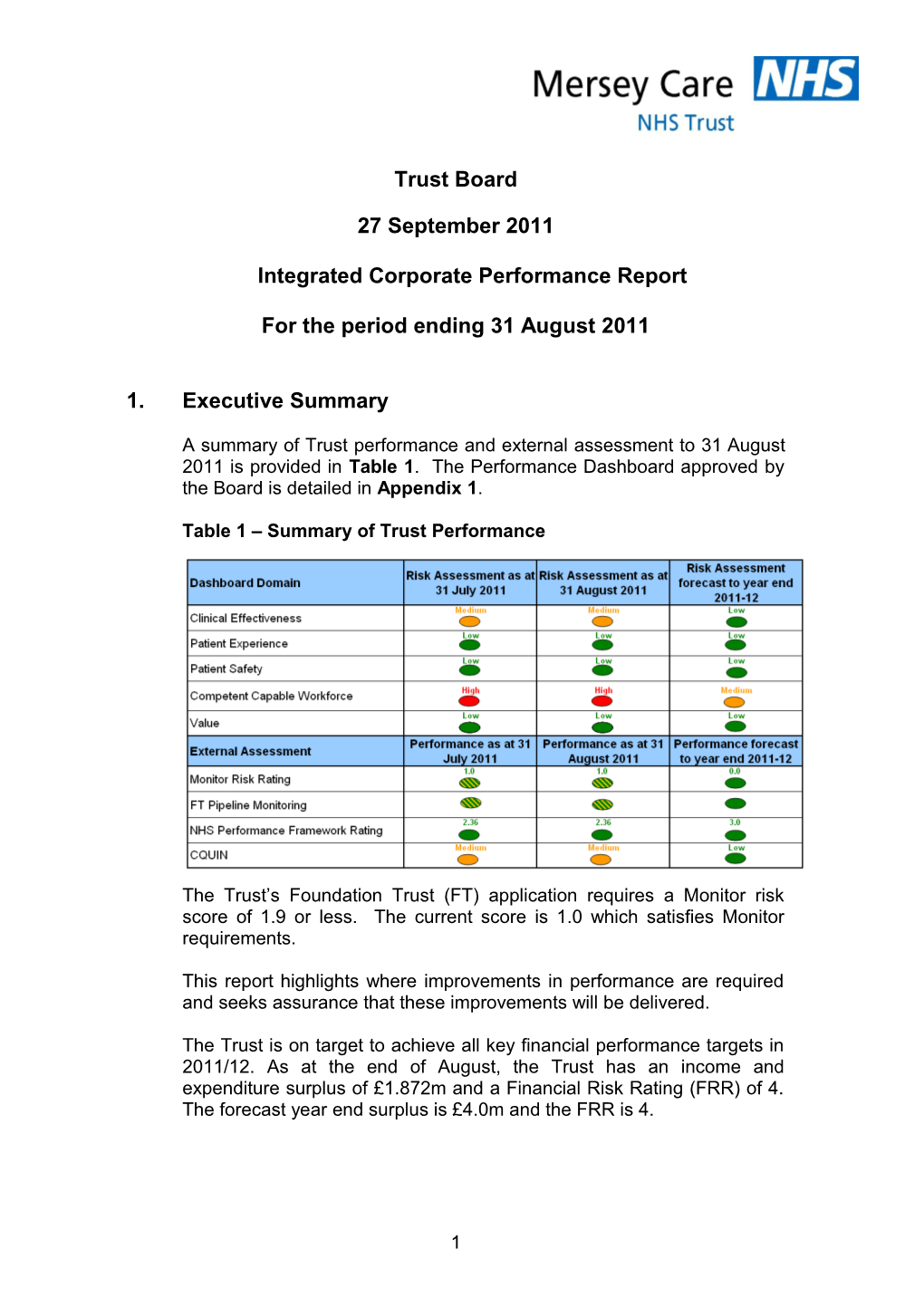 Integrated Corporate Performance Report