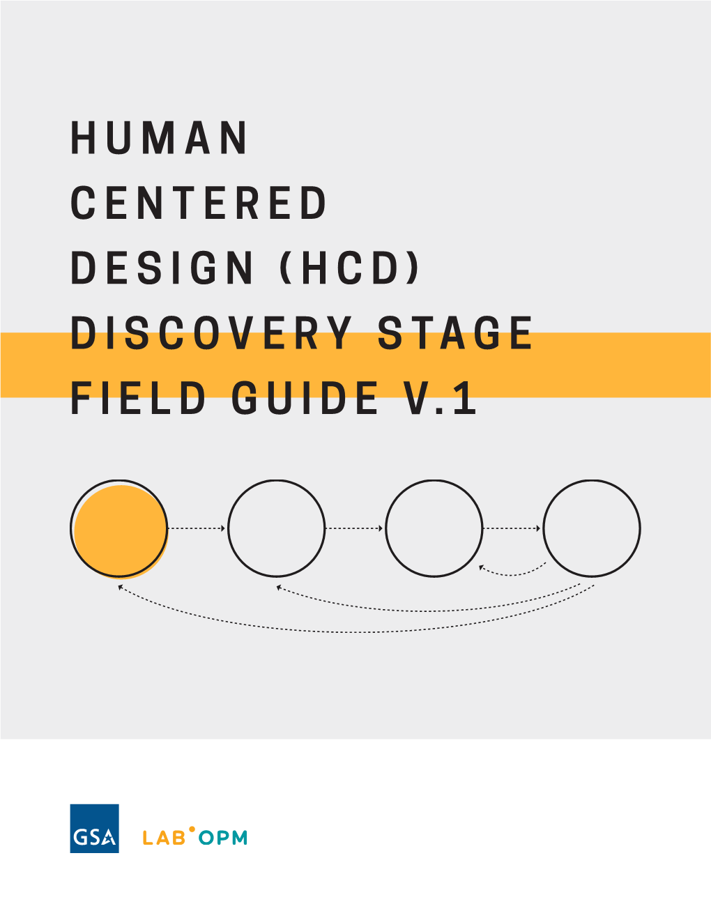 HUMAN CENTERED DESIGN (HCD) DISCOVERY STAGE FIELD GUIDE V.1 2 Human-Centered Design: Discovery Stage Field Guide 3