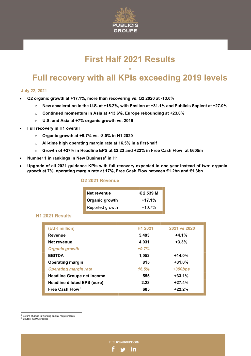 First Half 2021 Results Full Recovery with All Kpis Exceeding 2019 Levels