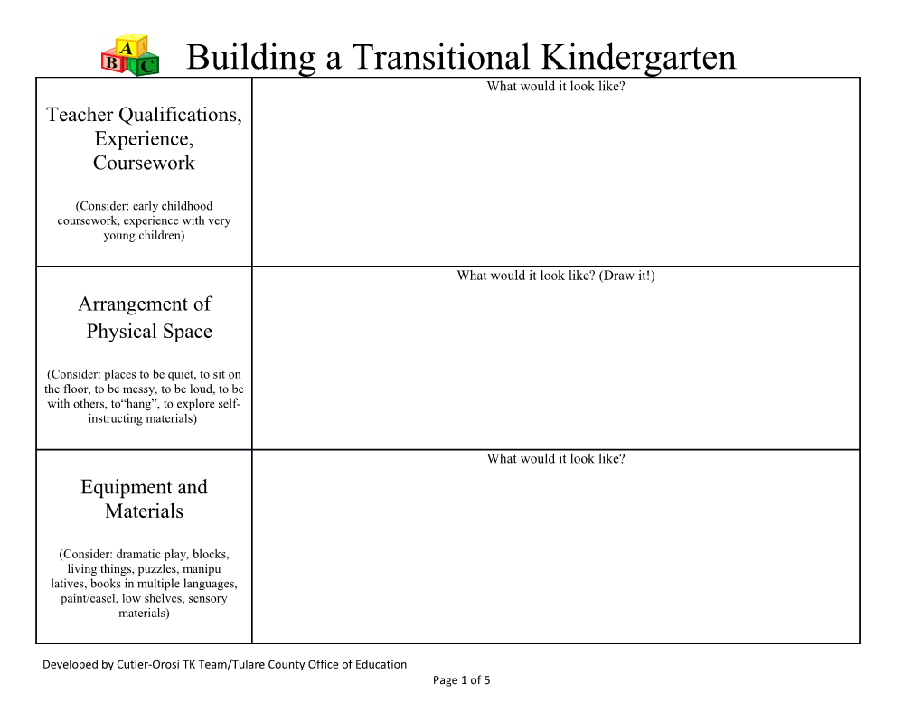 Developed by Cutler-Orosi TK Team/Tulare County Office of Education