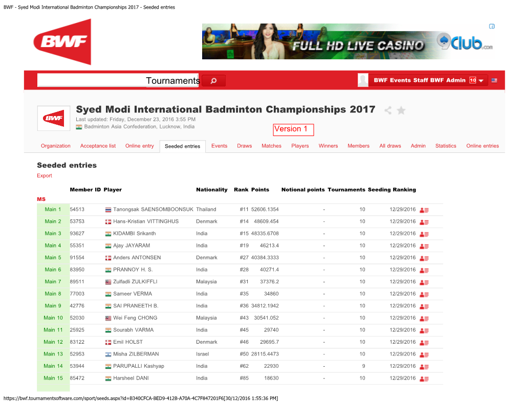 BWF - Syed Modi International Badminton Championships 2017 - Seeded Entries