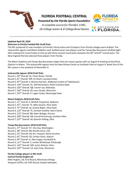 Updated April 30, 2018 Welcome to Florida Football NFL Draft Picks