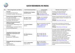 Iucn Members in India