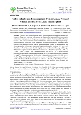 Callus Induction and Organogenesis from Tinospora Formanii Udayan and Pradeep: a Rare Endemic Plant