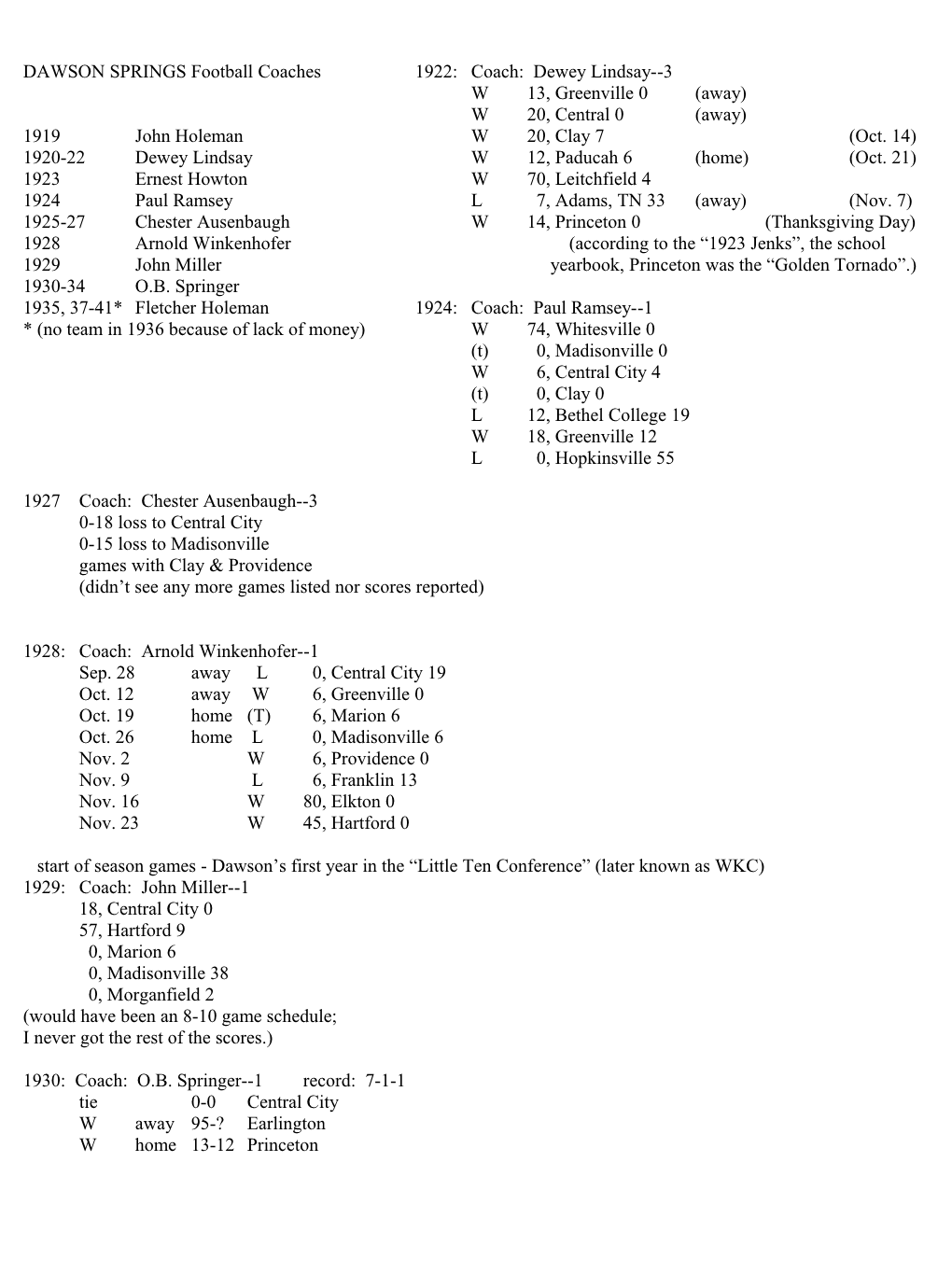 DAWSON SPRINGS Football Coaches 1922: Coach: Dewey Lindsay 3