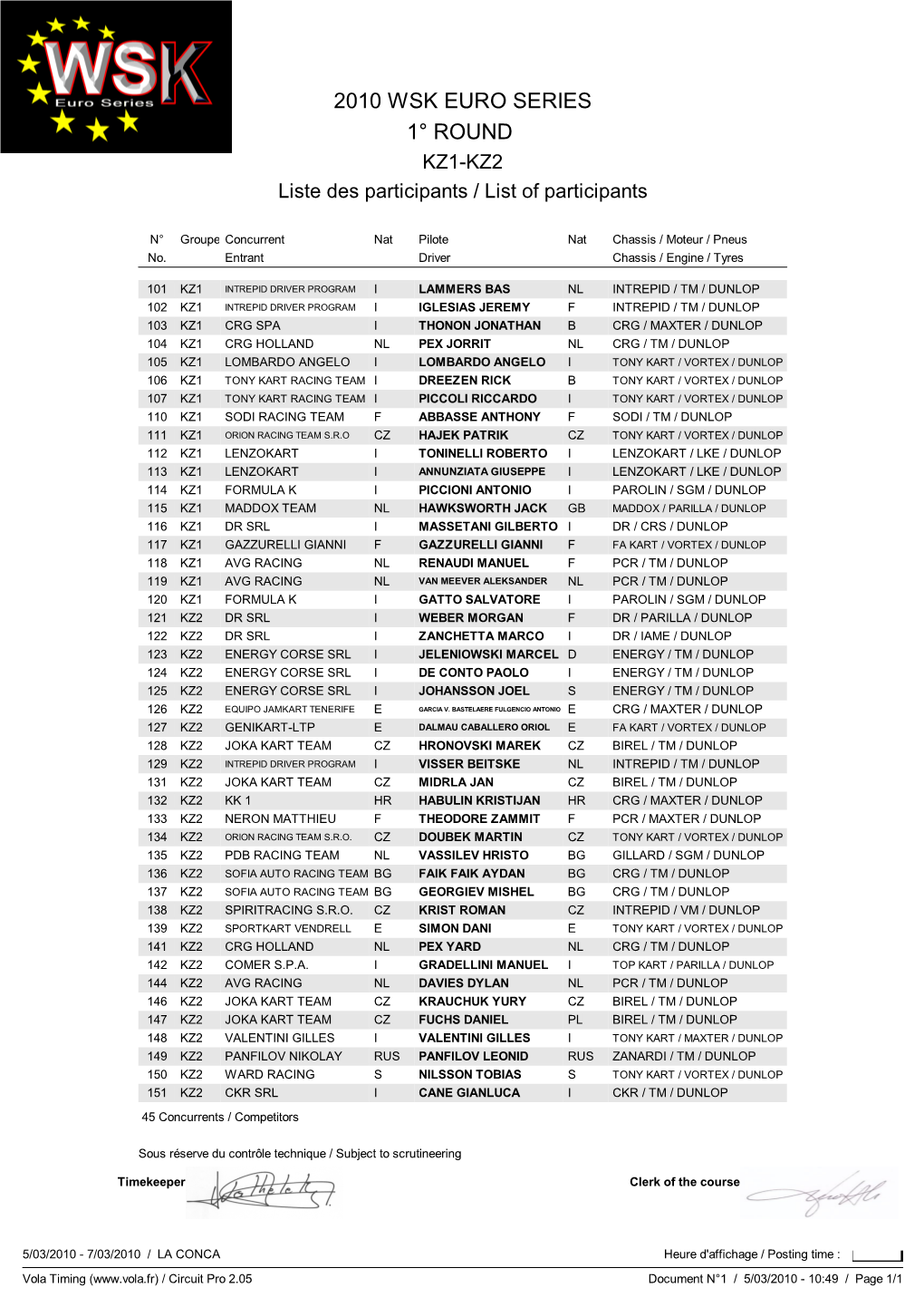 2010 WSK EURO SERIES 1° ROUND KZ1-KZ2 Liste Des Participants / List of Participants